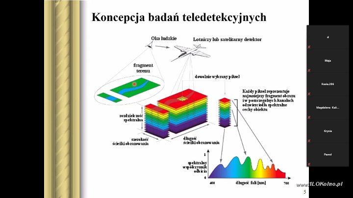 02 Geoinformatyczna Noc Badaczy 2021.jpg